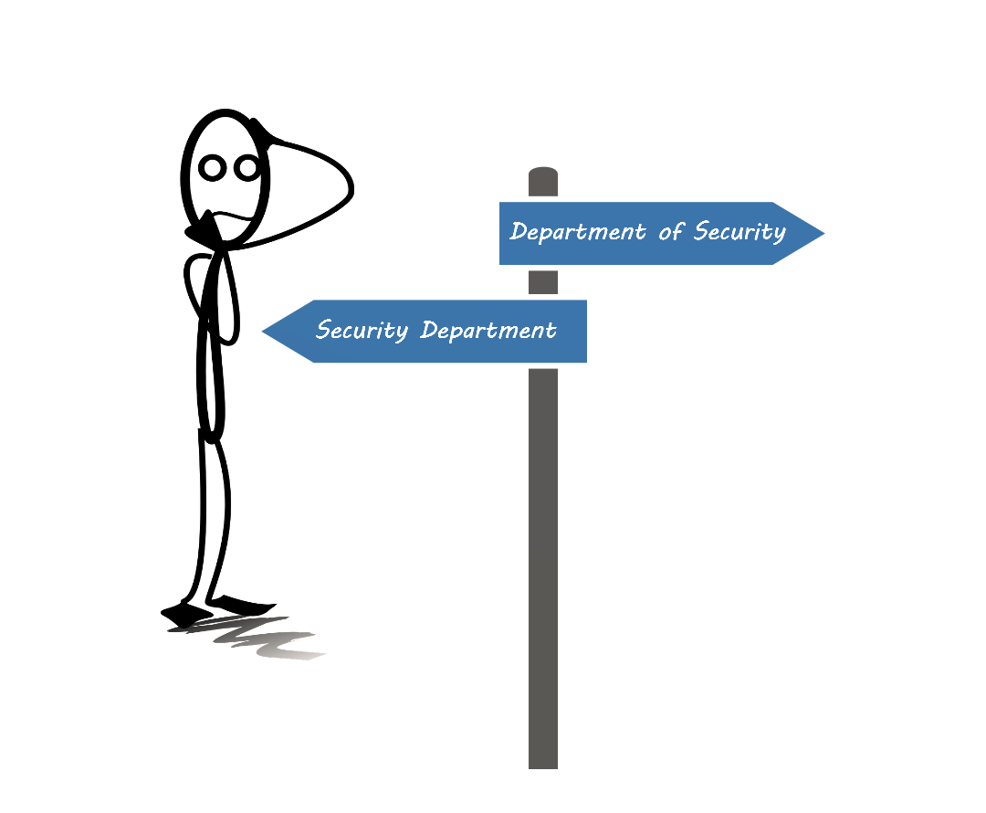 What’s the difference between Information Security and Cyber Security?