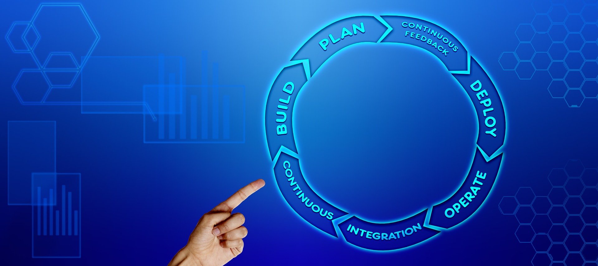 security testing kpis