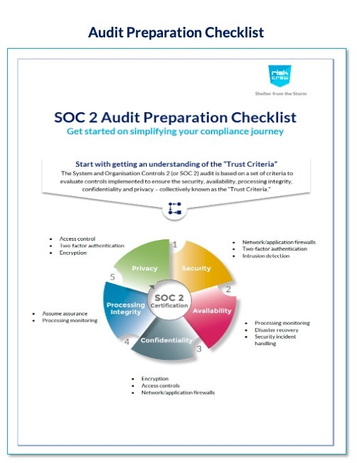 SOC 2 Checklist