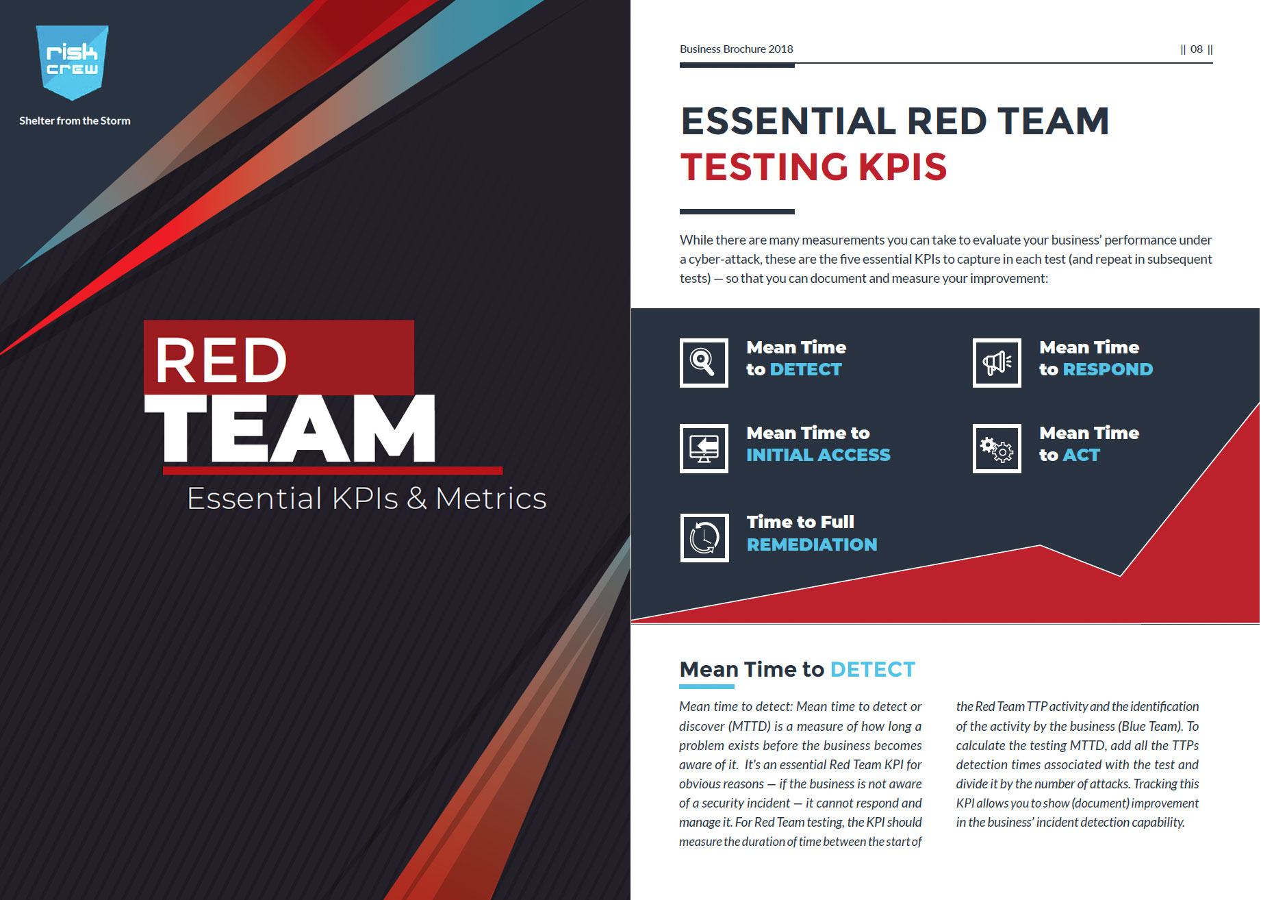 Essential Red Team KPIs & Metrics | GUIDE